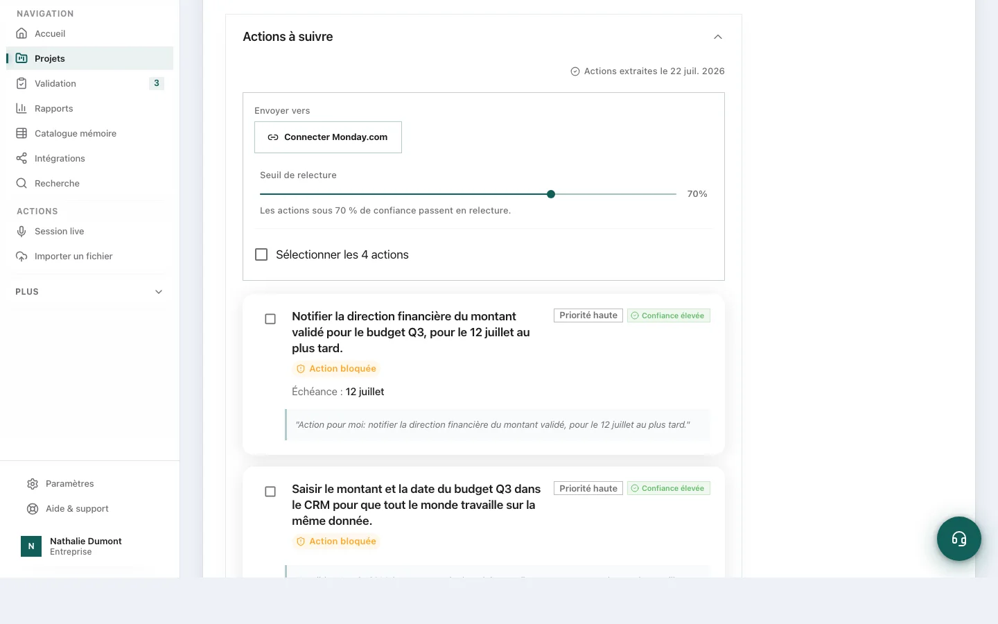 Interface Taveni : actions extraites d'une revue commerciale, avec priorité, niveau de confiance, échéance et seuil de relecture.