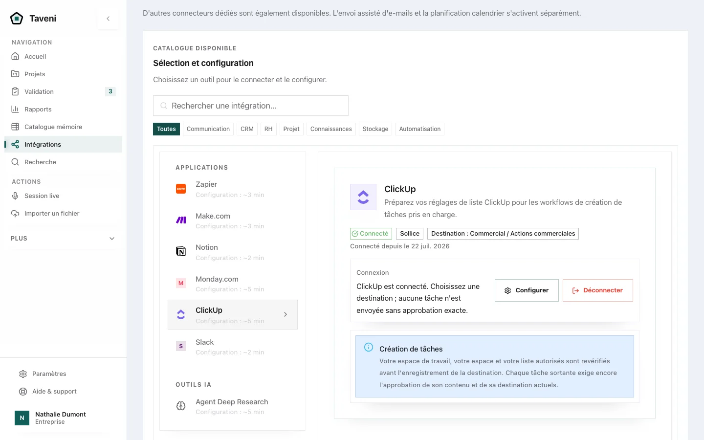 Interface Taveni, page Intégrations : la carte ClickUp indique Connecté, espace Sollice, destination Commercial / Actions commerciales ; chaque tâche sortante exige une approbation exacte.